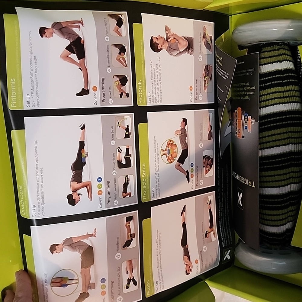 Triggerpoint performance kit - Picture 3 of 4